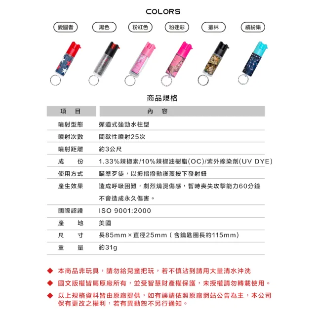 【SABRE 沙豹】輕量鑰匙圈防身噴霧 六款可選(ISO認證 專利設計 高辣椒素)