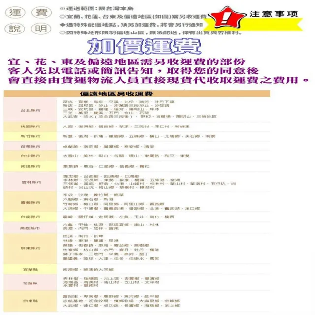 【空間魔坊】六分管徑二層桌上型置物架(波浪架 收納 層架 六分 19mm 倒焊設計 反焊設計 調味罐架 書架)