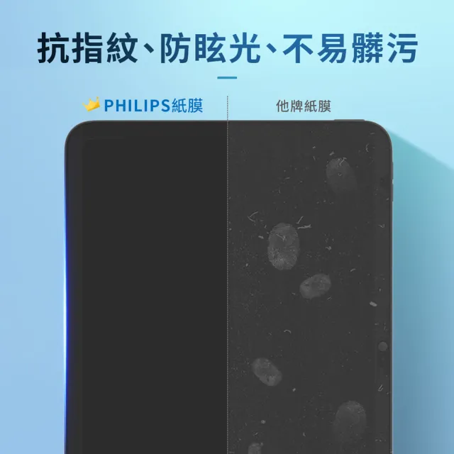 【Philips 飛利浦】2022年 第10代 10.9吋 磁吸式類紙感書寫專用貼 DLK9102/96(適用iPad 10th)