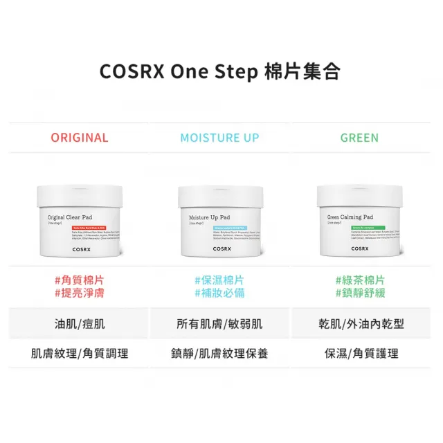 【COSRX】修復保濕爽膚棉片 70片 / 140ml(amazon熱賣爆品)