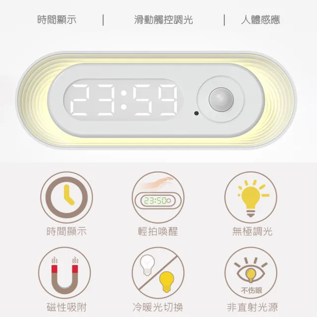 【MEHOME 美好家】新一代人體感應燈/照明燈(USB充電 無極調光)