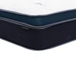 【NITORI 宜得利家居】◎寬90cm 特殊尺寸 雙層獨立筒彈簧床墊 DUALPOCKET3 HG(床墊 獨立筒 DUALPOCKET3) 雙