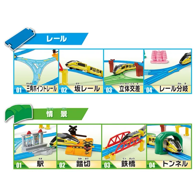 【TAKARA TOMY】PLARAIL 鐵道王國 多美火車豪華組2023限定(多美火車)