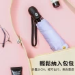 【GER 泰】超輕量黑膠布晴雨自動傘(抗UV 遮陽 防曬 擋雨 三折)