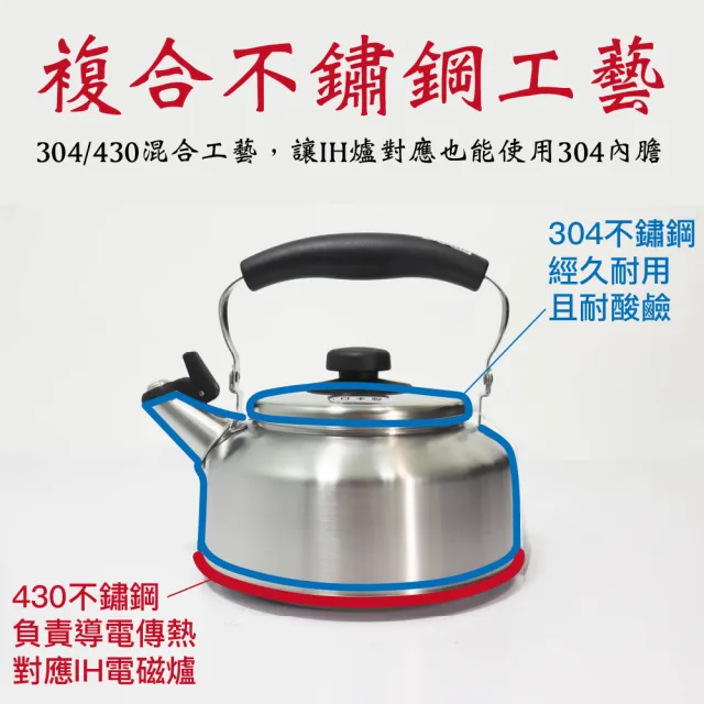 【YOSHIKAWA】吉川不鏽鋼精緻茶壺2.6L煮水壺(日本製 IH爐對應)