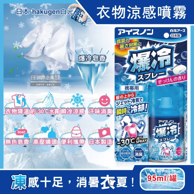 【2026】冷凍噴霧推薦ptt》6款高評價人氣品牌排行榜 | BALIMAN情報局