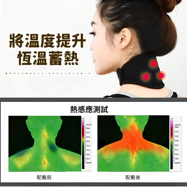 【Mr.Box】石墨烯量子微電流-護頸/護肩頸