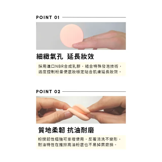 【永和三美人】抑菌亮彩粉撲/高密度圓形 2入(Glowfy)
