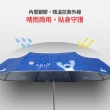 【雨傘王】迪士尼 怪獸電力公司 27吋自動傘(超值款無維修)