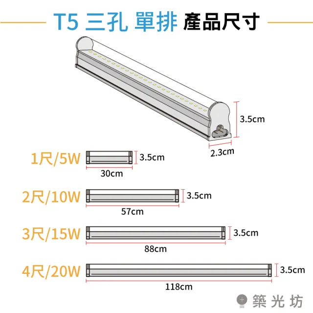 【築光坊】T5 1尺5W 全光譜 植物燈 4000K Ra99 植物生長燈 2入組(附串接線 太陽光 支架燈)