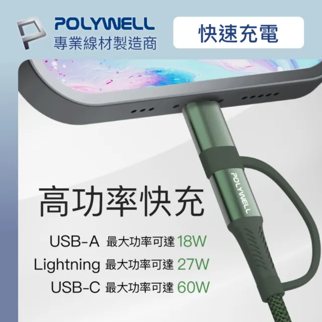 【POLYWELL】四合一充電線快充組 30W雙孔1A1C快充頭+四合一編織快充線 2M