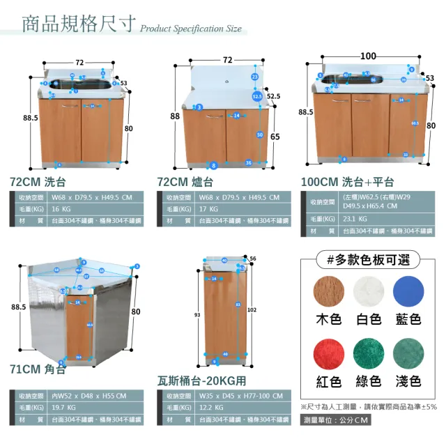 【Abis】客製商品-豪華升級款不鏽鋼三件組系統櫥櫃-72洗台+72爐台+角台/流理台-多款門板可選(桶身304)