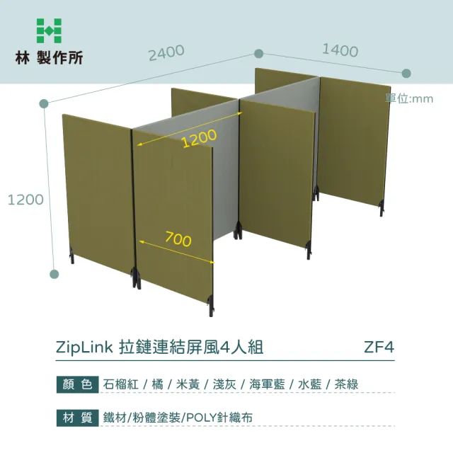 【林製作所】4人座ZipLink拉鏈連結屏風組(9色可選 拉鍊屏風 OA屏風 辦公隔間)