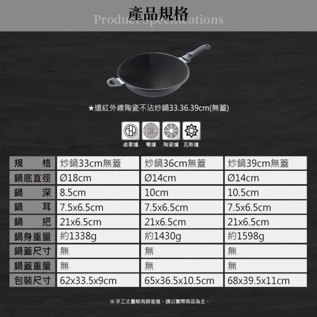 【米雅可】陶瓷不沾炒鍋 33cm 無蓋(台灣製造)