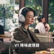 【SONY 索尼】WH-CH720N 無線降噪耳罩式耳機(公司貨保固12個月)