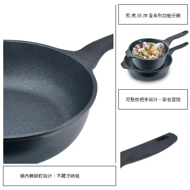 【米雅可】礦岩鑄造不沾炒鍋33cm無蓋 台灣製造(適用IH及各式爐具)