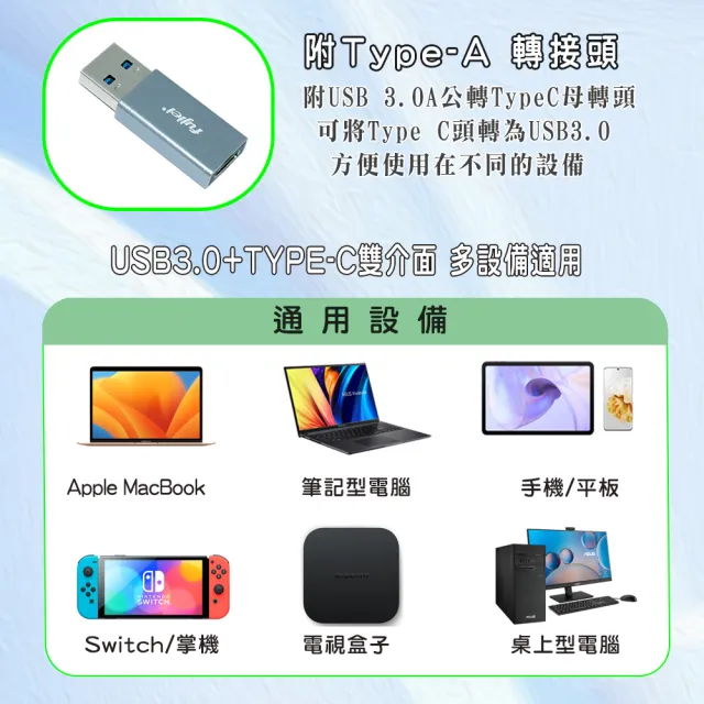 【Fujiei】Type-C轉RJ45 2.5G 外接網路卡(鋁殼 附Type-A 轉接頭 USB+TypeC二用)