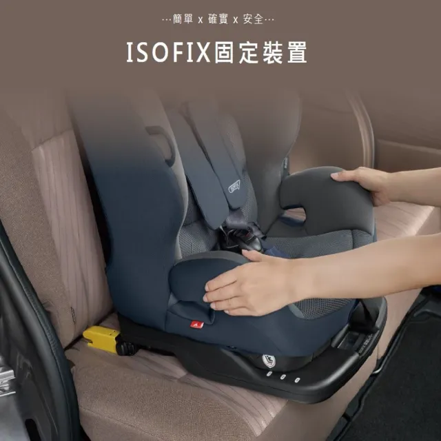 【Aprica 愛普力卡】ActiFix成長型輔助汽座ISOFIX2-12歲(贈 實用雙好禮)