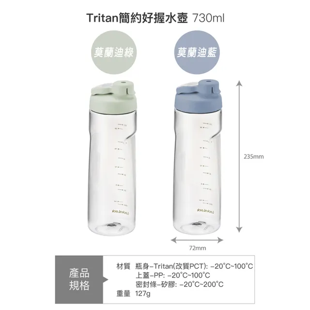【LocknLock樂扣樂扣】買一送一-Tritan簡約好握隨身水瓶730ml(二色任選/運動水壺)