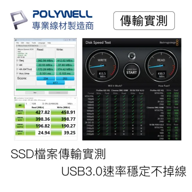 【POLYWELL】USB 3.0延長線 Type-A公對A母 5M 黑色