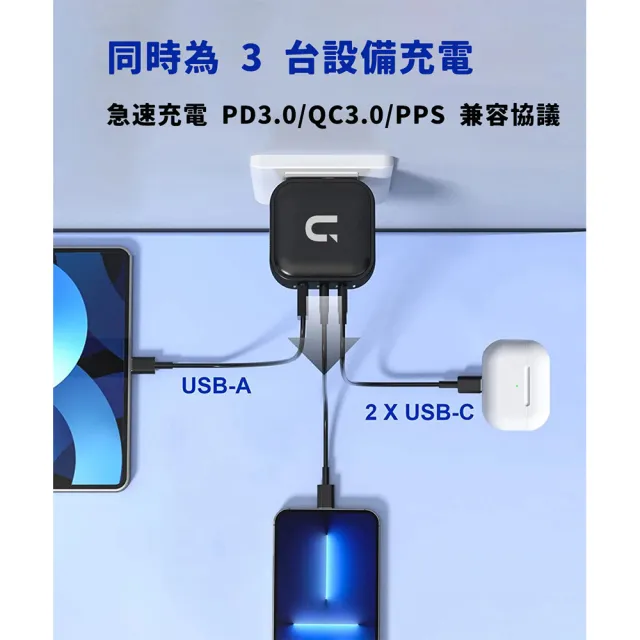 【UKKO】GaN III 65W 氮化鎵急速充電器-黑(GaN USB-C/USB 2C1A PD快充)