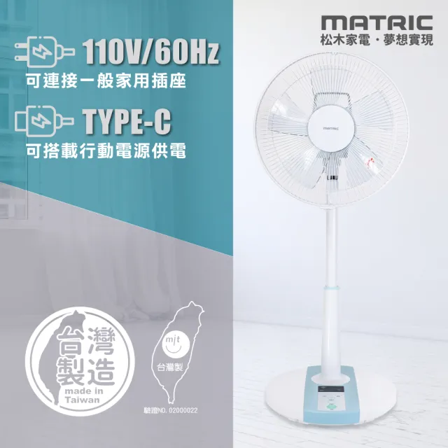 【MATRIC 松木】12吋DC 雙供電可攜式立扇MG-DF1223UR(支援 插座/行充)