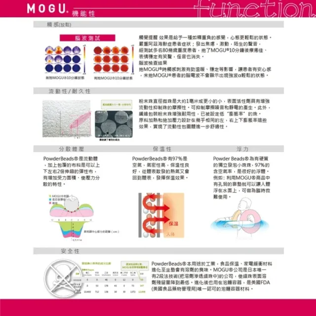 【MOGU】日本製 變形8靠墊(5色)