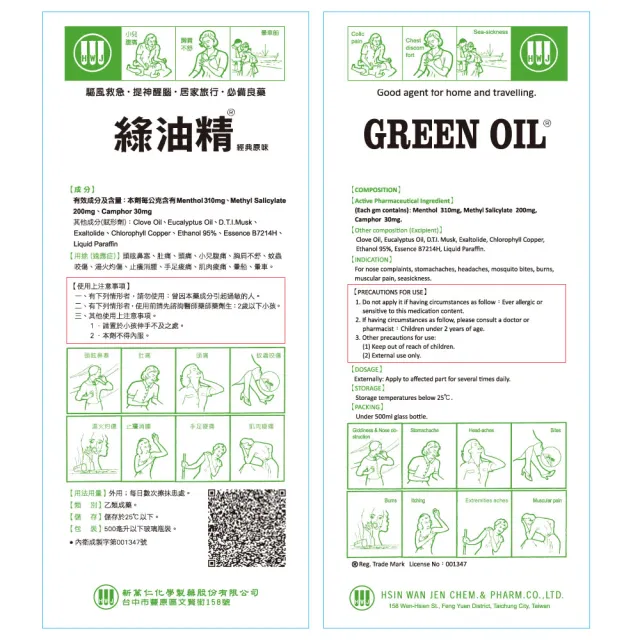 【HWJ 新萬仁】綠油精X6瓶(10g/瓶 乙類成藥)