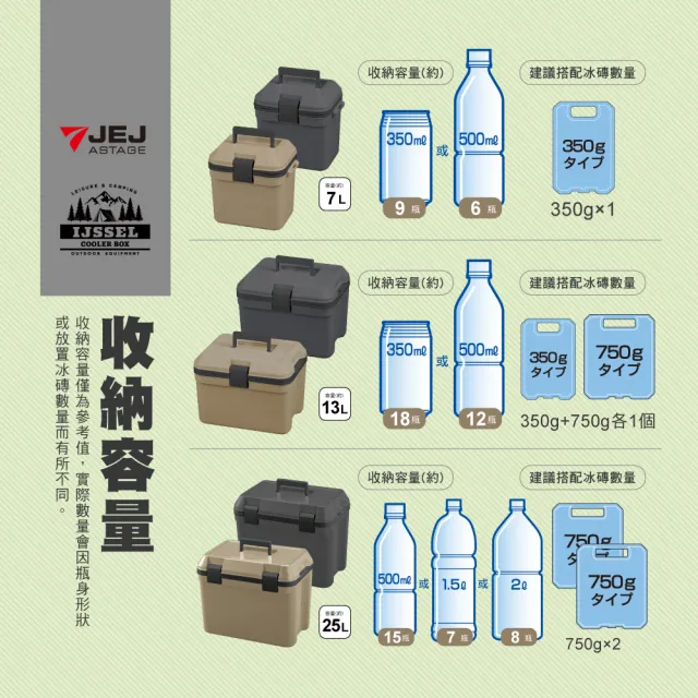 【JEJ ASTAGE】IJSSEL 日本專業可攜式保溫冰桶-25公升(保冰桶/可拆式上蓋/附背帶)