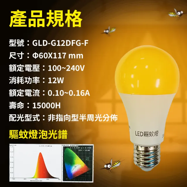 【寶島之光】2入組G12DFG-F超節能LED驅蚊燈泡12W驅蚊燈(非供室內照明使用 全電壓 長壽 不含汞 不閃爍)