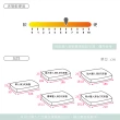 【時尚屋】2T辛莉3.5尺硬式中鋼獨立筒床墊2T-1-3.5(免運費/免組裝/台灣製)