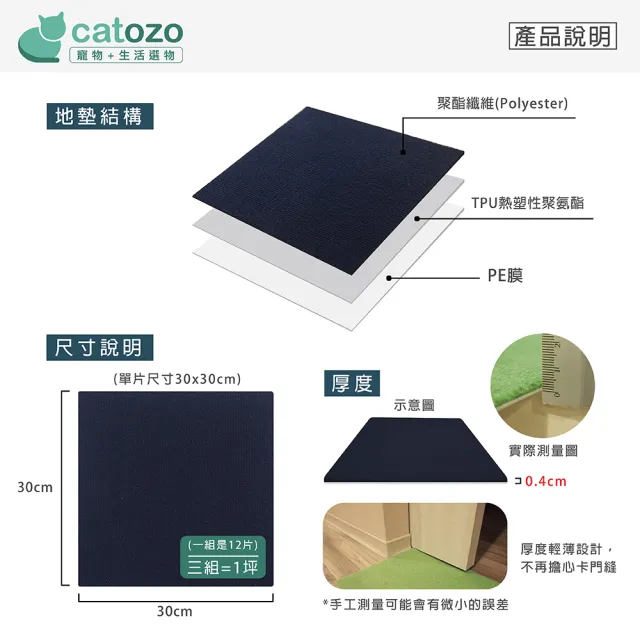 【catozo】寵物防滑地墊-DIY巧拼拼接地墊 2包組共24片入 30*30cm(寵物地墊/地毯/無膠/隔音/磁磚不再冰冷)