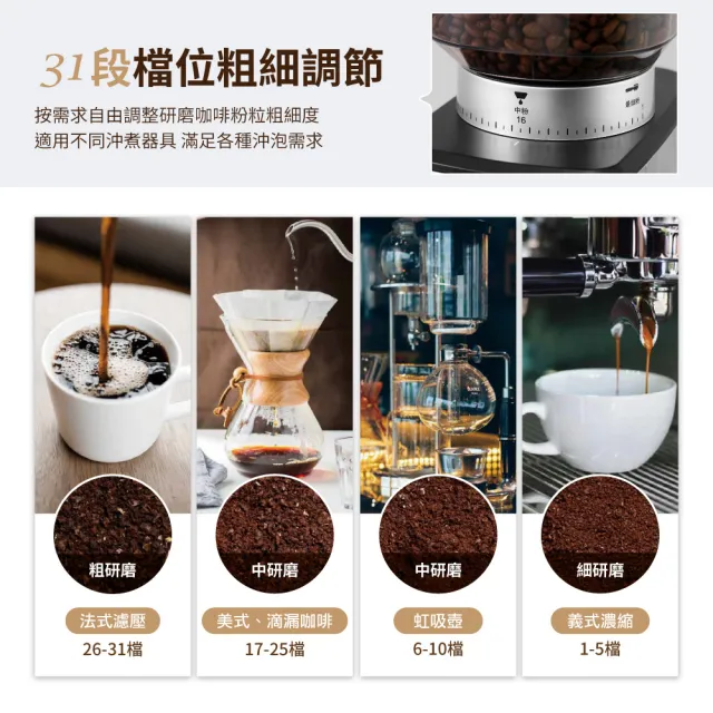 【DANBY 丹比】低速專業定量咖啡磨豆機DB-82EGD(美式咖啡、義式咖啡、手沖咖啡都適用)