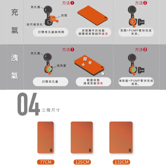 【23N 北緯23度】北緯TPU 77cm單人床墊(北緯23度 TPU 3D 床墊 分期零利率 100%台灣製 露營 逐露天下)