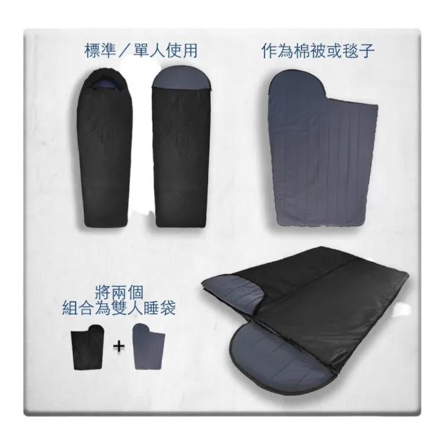 【Litume】意都美C065 FENC☆ Insulate科技棉睡袋(台灣製造 睡袋 科技棉睡袋)