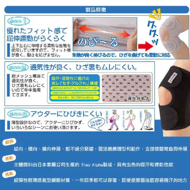 【日本CERVIN】速乾彈力護膝固定帶(日本製)