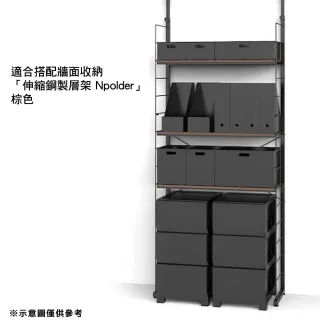 【NITORI 宜得利家居】收納盒 寬低型 N INBOX W BK 收納盒 寬高型 N INBOX