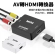 【Nil】1080P AV轉HDMI視頻轉換器 RCA影音數位訊號轉接盒(適用於各種AV接口機頂盒 DVD/VCD 遊戲機)