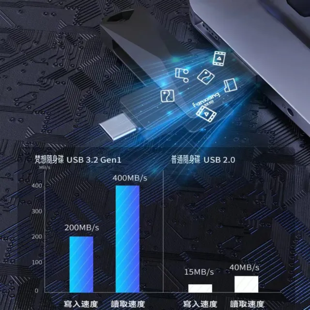 【FANXIANG 梵想】F379pro 256GB Type-C+USB3.2 安卓手機電腦雙頭隨身碟 最高讀速400MB/s保固5年