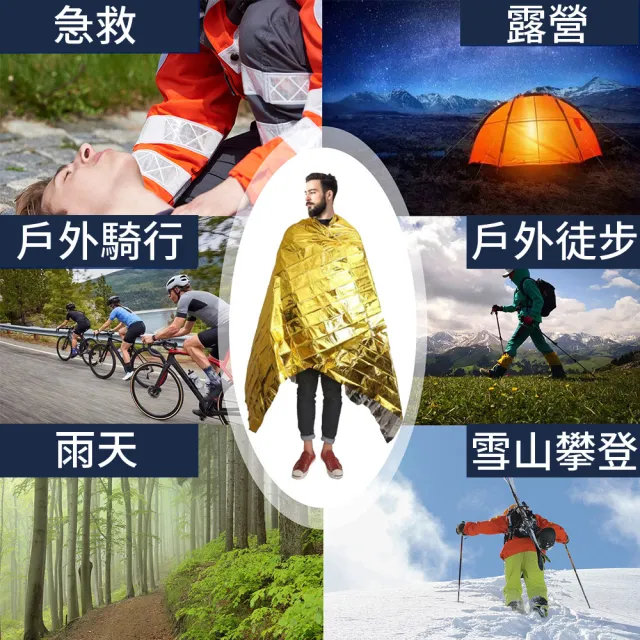 【安全爬山】戶外露營應急帳篷(地震包 防災 緊急帳篷 急救包 野外求生 保溫防寒 睡袋 簡易帳篷 登山 山難)