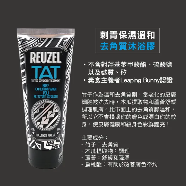 【REUZEL】刺青專用保養清潔經典紳士盥洗包組(刺青保濕溫和去角質沐浴膠 100ml+刺青保濕亮色修護膏 35g)