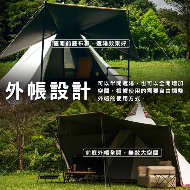 【Outdoorbase】精靈帳篷(彩繪天空 精靈帳篷 多功能 帳篷 客廳帳 圖騰彩繪 露營帳篷 露營 逐露天下)