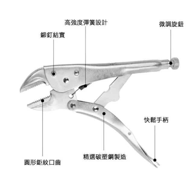 【SW】10寸 帶刃圓嘴大力鉗(萬能鉗 鯉魚鉗 葫蘆嘴 電焊鉗)