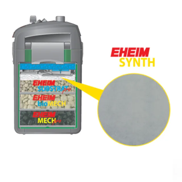 【EHEIM 伊罕】SYNTH 羊毛絨 100g(德國製 前置 圓桶 底濾 上部 過濾 棉)
