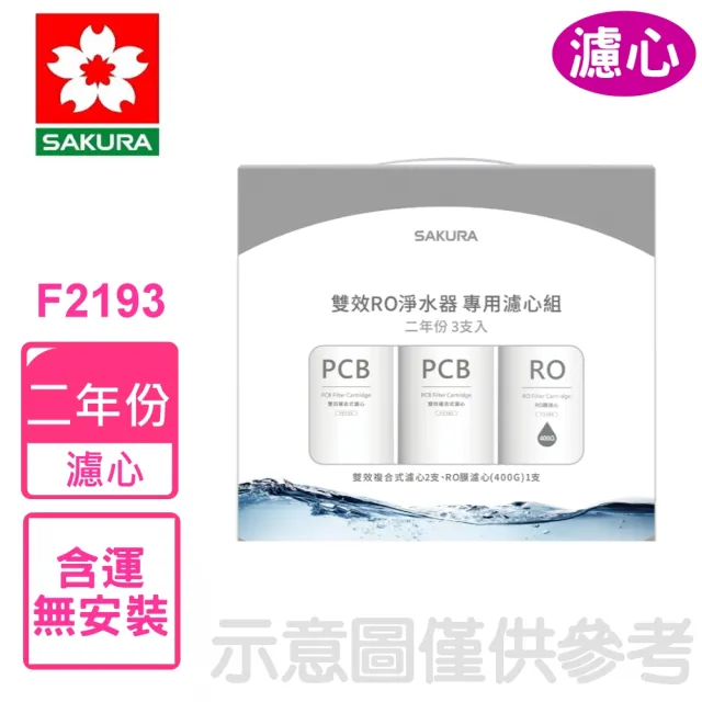 【SAKURA 櫻花】二年份3入組含RO膜適用P0233濾心(F2193)
