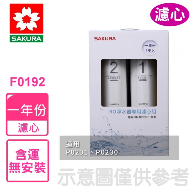 SAKURA 櫻花 一年份4入組組FOR南部不含RO膜適用P0230/P0231濾心(F0192)