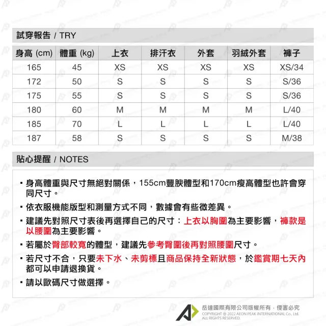 【Mammut 長毛象官方直營】Eiger Speed SO Hybrid Pants W 極限艾格防風軟殼長褲 夜藍 女款 #1021-01160