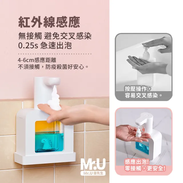 【Mr.U 優先生】自動感應泡沫給皂機  感應洗手機 白色款獨角獸 可壁掛(無印風 可壁掛 洗手乳 交換禮物)