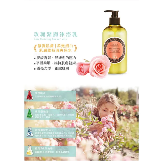 【芳香小舖】玫瑰緊膚沐浴乳買大送小(500ml*5+味道隨機30ml*5)