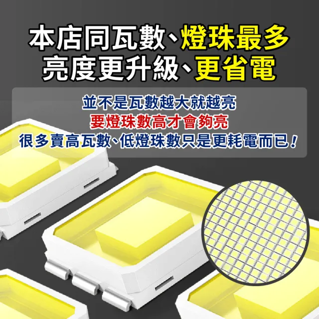 太陽能投射燈 65W(0電費 免充電 防雷雨 智能光控 遠距遙控 防爆玻璃 感應燈 照明燈)